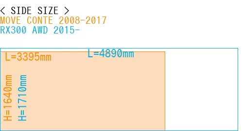 #MOVE CONTE 2008-2017 + RX300 AWD 2015-